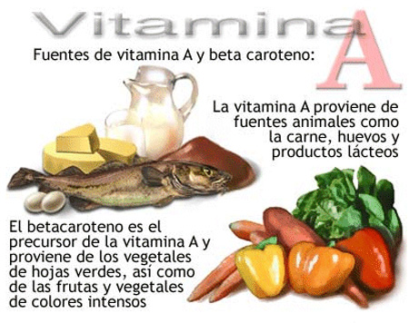 vitamina A 02